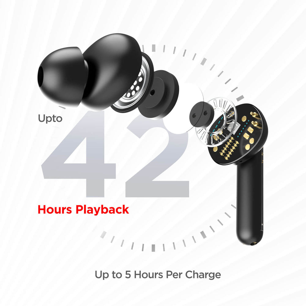 Boat Airdopes 148 Wireless Earbuds with 8mm Drivers, IWP & ENxTM Technology, ASAP Fast Charge, Upto 42 hours Playback, IPX4 Sweat & Water Resistance