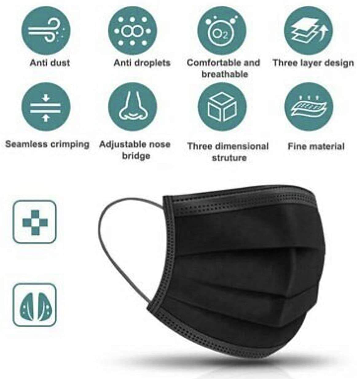 DISPOSABLE FACE MASK ( PACK OF 100)