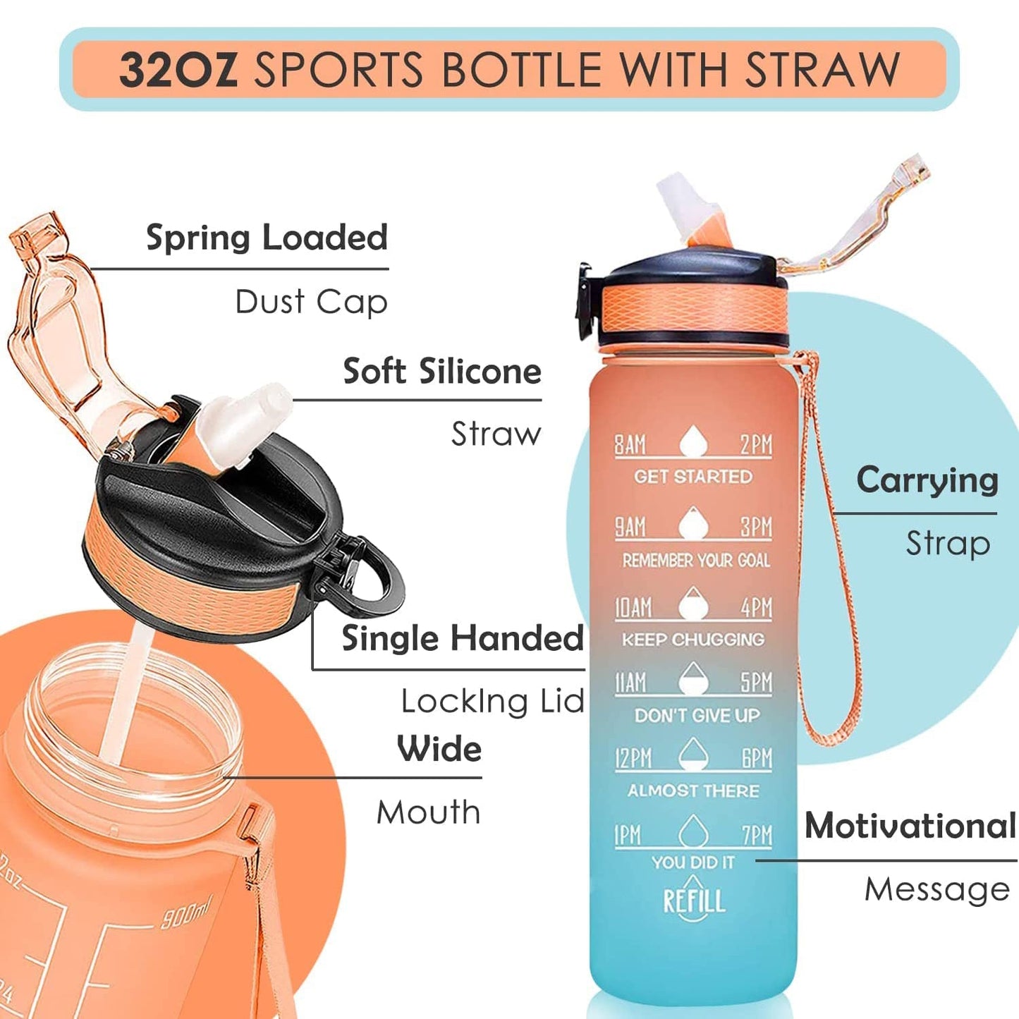 Motivational Water Bottle | Sipper Bottle with Time Measurement Water Bottle Unbreakable Bottle Time Mark Sipper with Straw for Office School College Gym (SET OF 1)